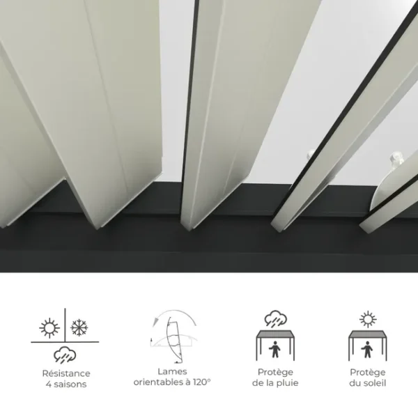 Pergola bioclimatique autoportante Osaka – Aluminium gris anthracite – 12,15 m²